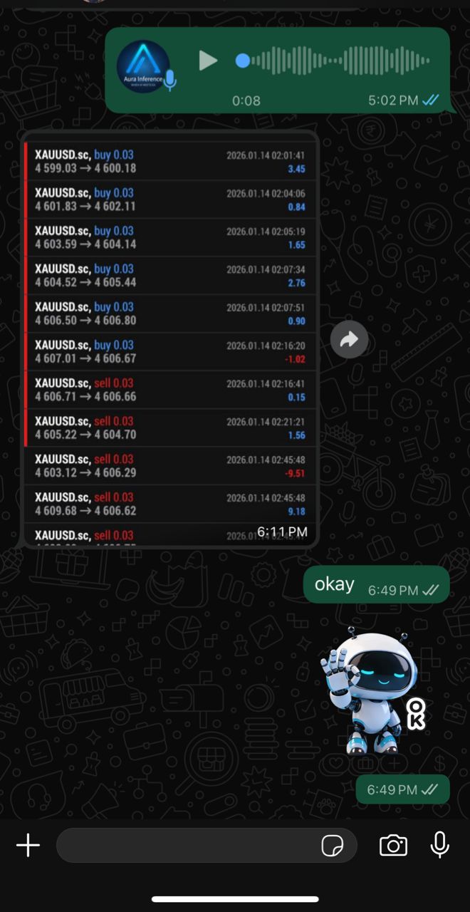 会员交易反馈 3